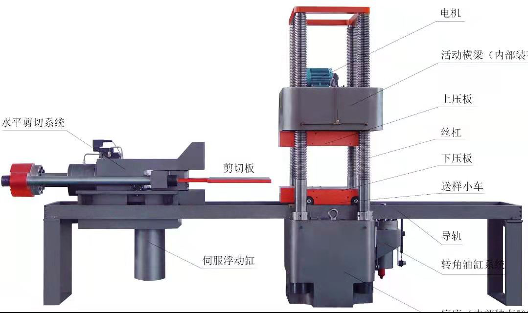 橋梁公路橡膠支座微機控制壓剪試驗機